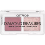 CATRICE Палетка теней для век Diamond Treasures Cream to Powder Eyeshadow 020